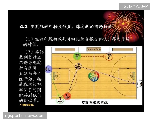 深度解析：篮球规则中进攻犯规的判定标准