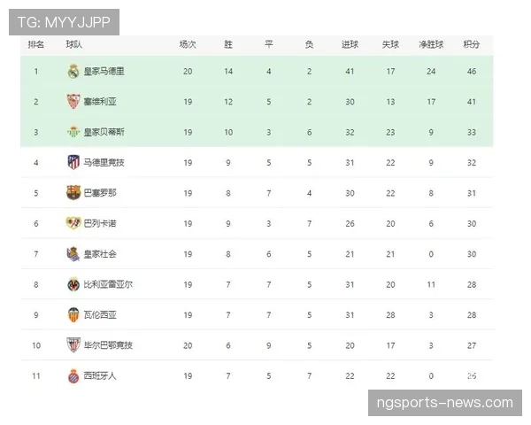 瓦伦西亚管理层决策争议，对球队稳定性产生阶段性影响
