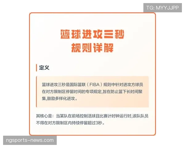 深度解析三秒区规则的含义及具体判罚机制