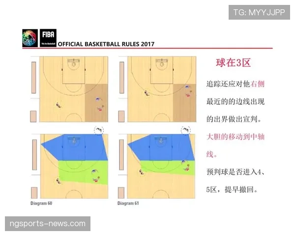 篮球发球规则中对于五秒违例和球员移动站位的具体判定说明