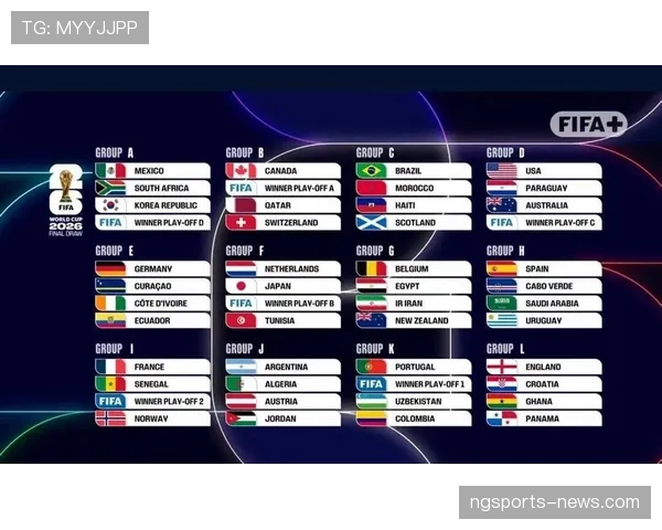 2026世界杯48队12小组赛制怎么分配球队 2026世界杯48队12小组赛制怎么分配球队