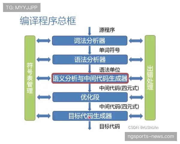 本泽马的战术核心地位解析：进攻主导性与体系依赖度
