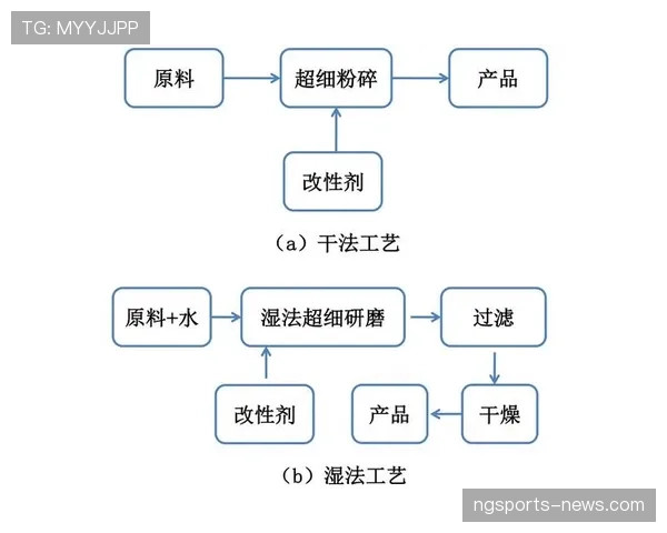 详解篮球圆柱体原则的具体定义及防守空间判定标准