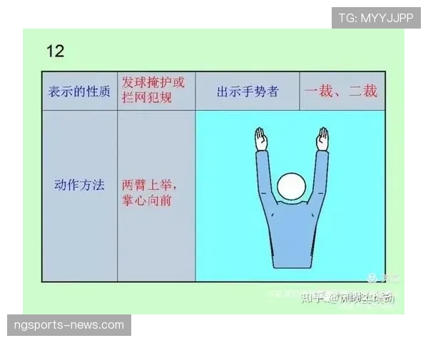 间接任意球判罚规则详解及裁判执行条件解析