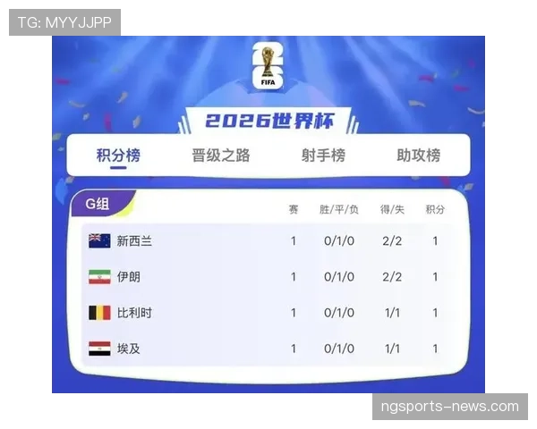 伊朗无缘世界杯淘汰赛：末轮平局成为转折